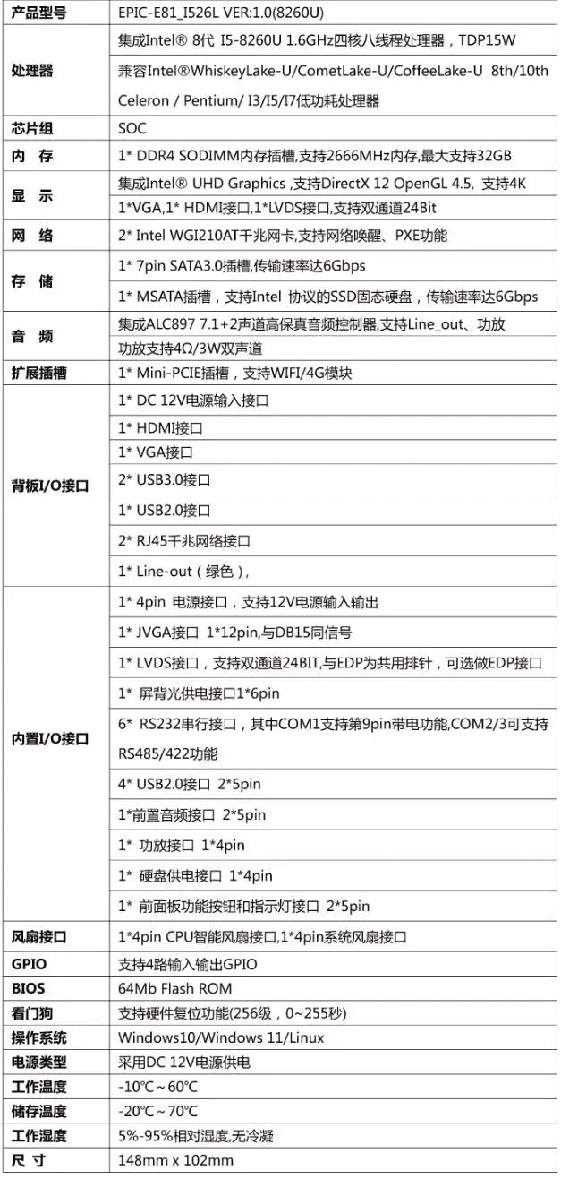 I5-10210U 10TH CPU Brand 3.5 Size IPC Embedded Mainboard SBC 3.5-inch Industrial Motherboard Onboard 6*COM 2*LAN