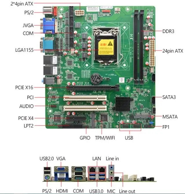 Q85 Motherboard Micro ATX SBC 4th Core i3/i5/i7 LGA1150 Desktop CPU IPC Industrial Mainboard with 6*COM 2*LAN DDR3 LPT VGA PS/2
