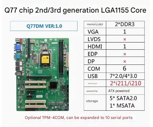 B75 Q77 Motherboard ATX SBC 2nd/3rd i3/i5/i7 LGA1155 Desktop CPU IPC Industrial Mainboard with 6*COM 2*LAN DDR3 LPT PS/2 4*PCI