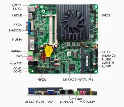 i5-6360u i7-6660u Mini-ITX Motherboard 6th Core Intel CPU IPC SBC Embedded Ultra-thin Mainboard with 6COM 2LAN DC12V DDR3L 8USB