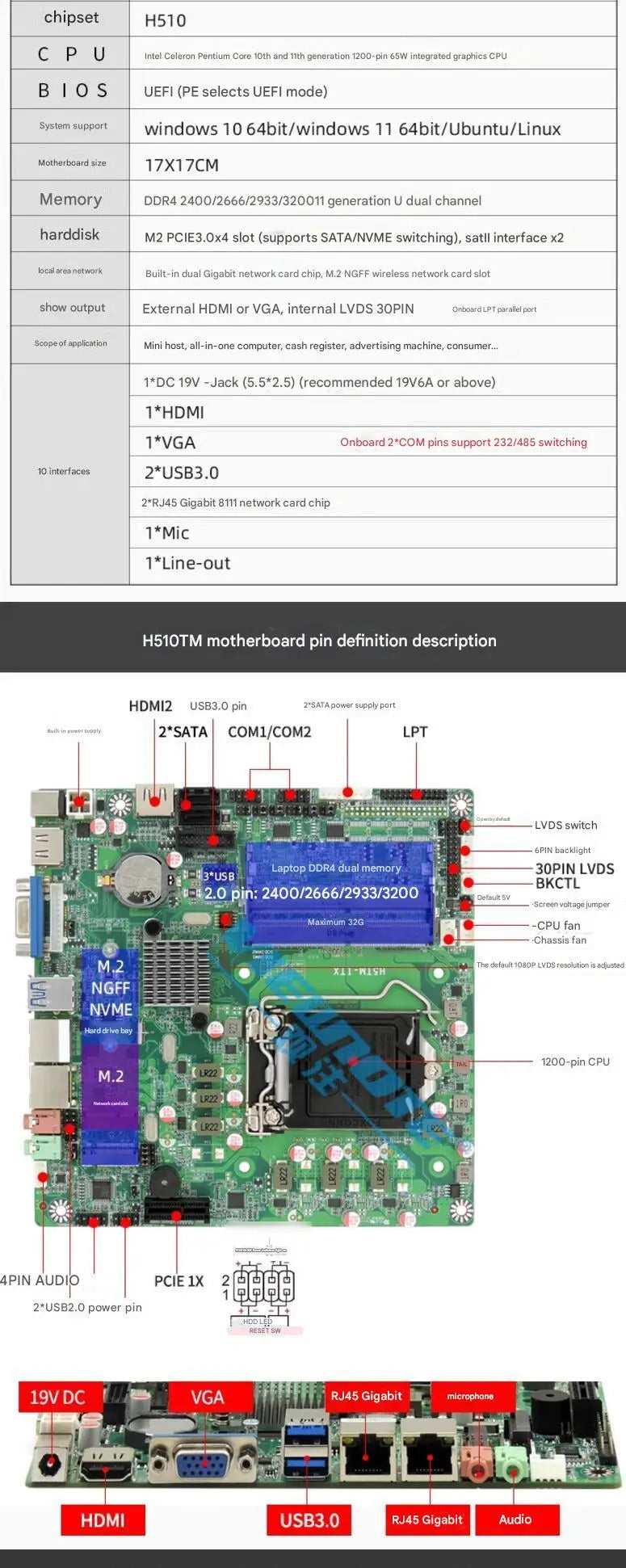 H510 Mini-ITX Motherboard 10/11th Core i3/i5/i7/i9 LGA1200 CPU IPC SBC Embedded Ultra-thin Mainboard with 2COM 2LAN DC-19V LPT