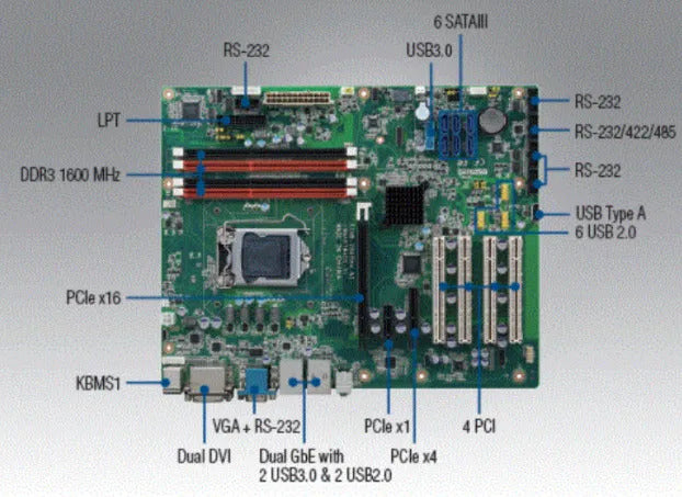 AIMB-784 REV.A1 100% Test OK Original IPC Mainboard AIMB-784G2 Q87 ATX Industrial Motherboard 4*PCI 2*LAN 6*COM With CPU RAM