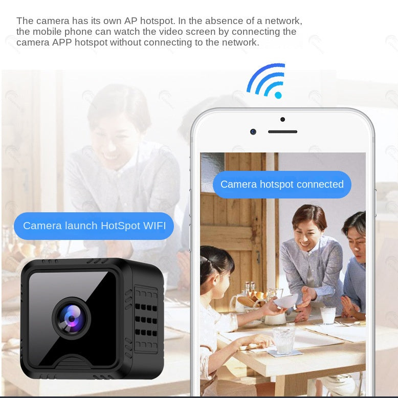 HD Small Square Camera Wireless Remote Network Intelligent Monitoring Camera Home Security WiFi Video Recorder