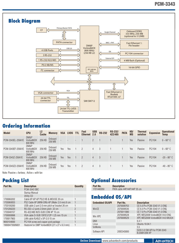 PCM-3343 Brand New Embedded Single Board Computer MIO Single Board PC/104 Motherboard PCM-3343EF-256A1E