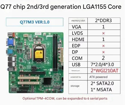 B75 Q77 Motherboard Micro ATX SBC 2nd/3rd i3/i5/i7 LGA1155 Desktop CPU IPC Industrial Mainboard with 2*COM 2*LAN LPT PS/2 PCI