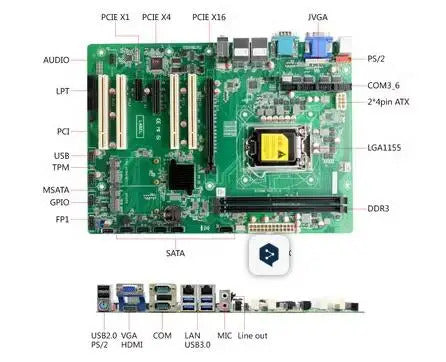 B75 Q77 Motherboard ATX SBC 2nd/3rd i3/i5/i7 LGA1155 Desktop CPU IPC Industrial Mainboard with 6*COM 2*LAN DDR3 LPT PS/2 4*PCI
