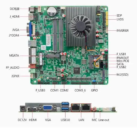 i7-7500u Mini-ITX Motherboard 7th Core Intel CPU IPC SBC Embedded Ultra-thin Mainboard with 6COM 2LAN DC12V DDR4 8USB LVDS EDP