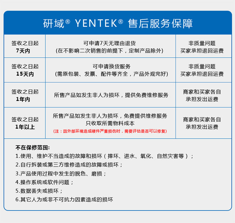 G3250F-L6 Mini Industrial Computer 6 Network Ports 4 Serial Ports XP Industrial PC 7/8th Gen i7 i5 Industrial Host