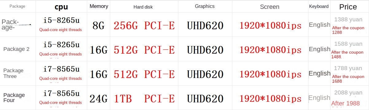 Laptop Lenovo ThinkPad T490S Ultrabook i BM 14inch i7 Quad Core T480S T14S