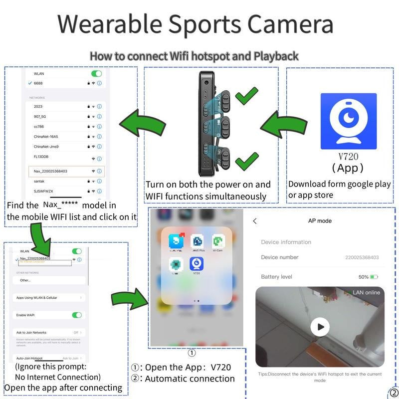 Wireless Vlog Body Camera, Wearable Body Cam with Night-Vision & 180° Rotation Lens, Portable Sport DV Camcorder for Outdoor Sport Skiing Cycling Hiking, Boyfriend Gift