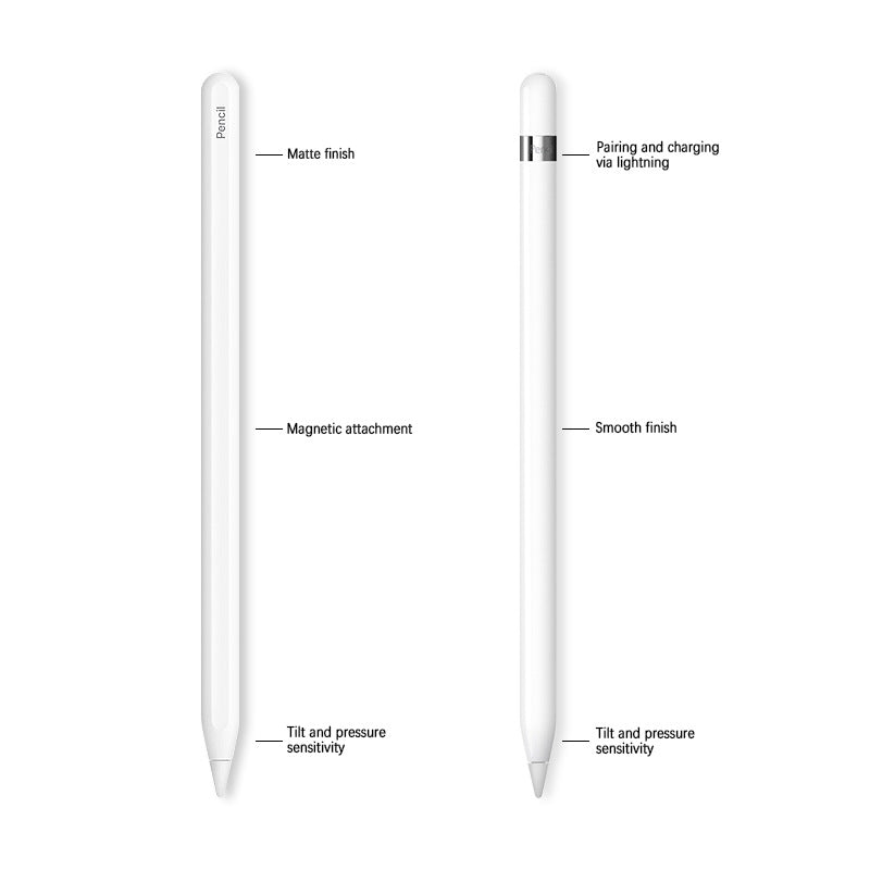 Suitable for Apple Pencil Magnetic Charging Apple First Generation Capacitive Pen iPad Second Generation Touch Pen