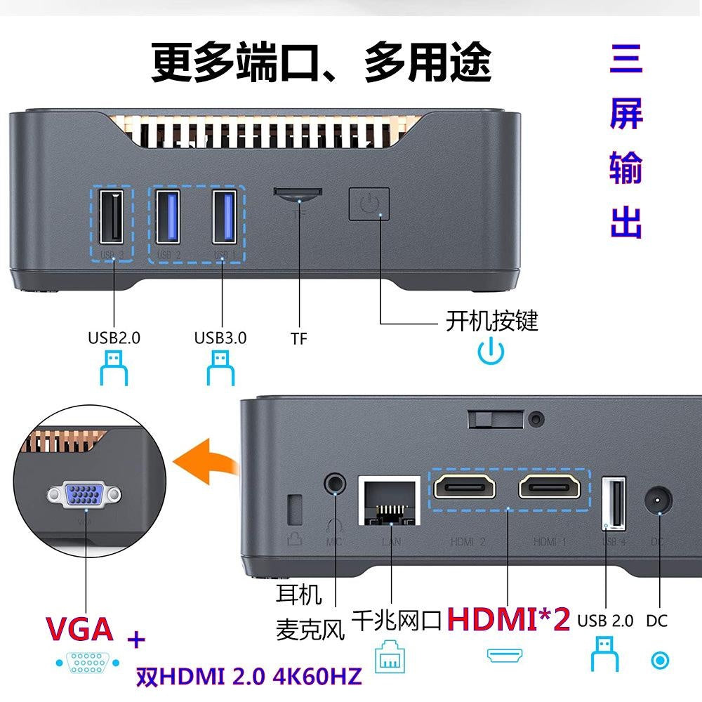 GK3VPLUS/N100 Mini Host N150 Home Office 4K Gaming Micro Portable Computer with Triple Screen Output