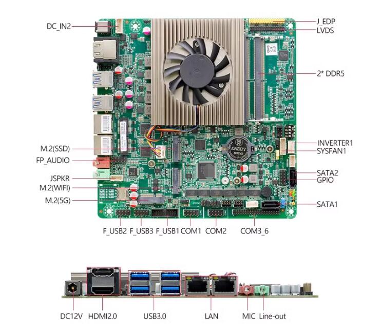 Mini-ITX Motherboards