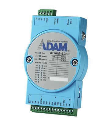 ADAM Module Series