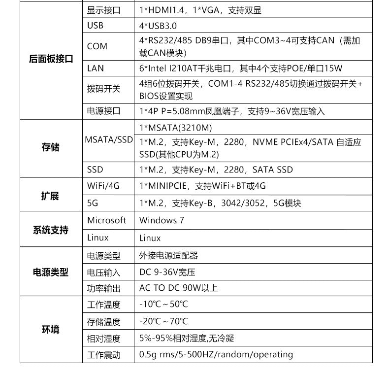 G3250F-L6 Mini Industrial Computer 6 Network Ports 4 Serial Ports XP Industrial PC 7/8th Gen i7 i5 Industrial Host