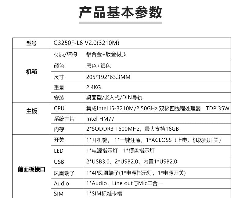 G3250F-L6 Mini Industrial Computer 6 Network Ports 4 Serial Ports XP Industrial PC 7/8th Gen i7 i5 Industrial Host