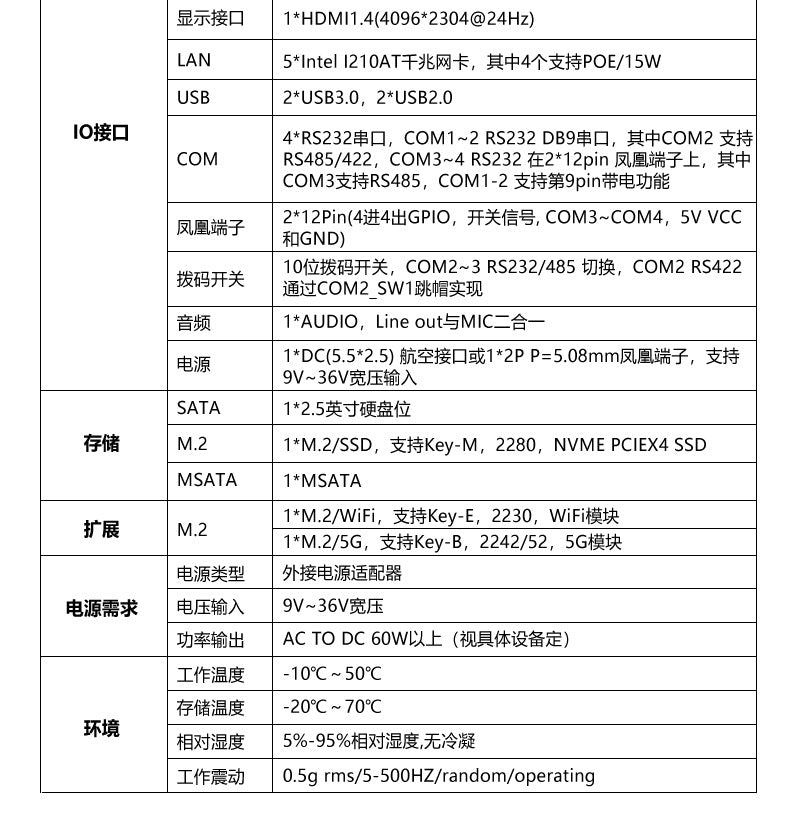 15inch Industrial Control All-in-One Capacitive Touch Screen 5 Ethernet Ports 4 Serial Ports Fully Enclosed Embedded Panel Computer