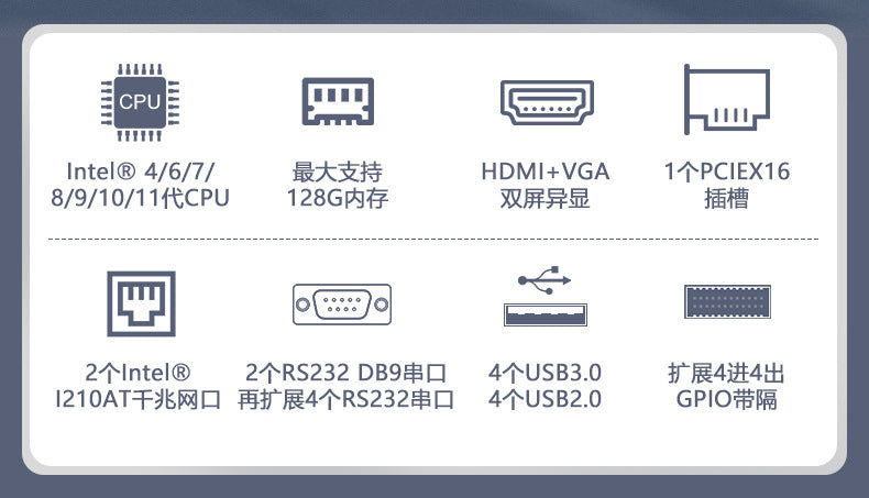 IPC-205Z Mini PCIE Industrial Computer 10-11th Gen i5 i7 Dual Network 2 Serial Ports Wall-mounted Industrial PC