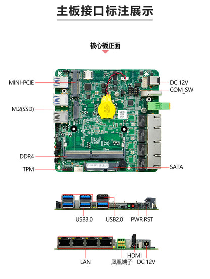 Industrial Control C2120Z-L4 Ethernet Mini Industrial Computer 12th Gen N97 Embedded Vision Industrial PC Host