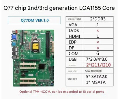 B75 Q77 Motherboard ATX SBC 2nd/3rd i3/i5/i7 LGA1155 Desktop CPU IPC Industrial Mainboard with 6*COM 2*LAN DDR3 LPT PS/2 4*PCI