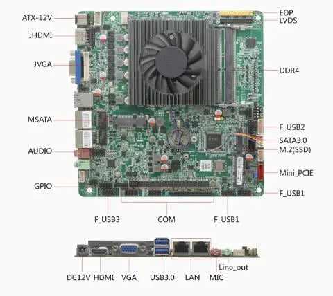 i5-8260U Mini-ITX Motherboard 8th 4 Core Intel CPU IPC SBC Embedded Ultra-thin Mainboard with 6COM LAN DC12V DDR4 8USB LVDS VGA