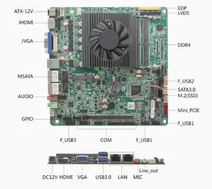 i5-8260U Mini-ITX Motherboard 8th 4 Core Intel CPU IPC SBC Embedded Ultra-thin Mainboard with 6COM LAN DC12V DDR4 8USB LVDS VGA