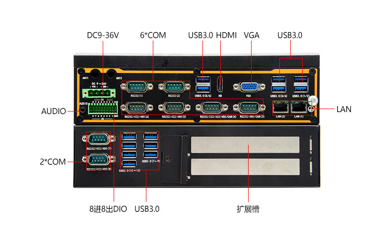 G37-C8E2 Dual Network 8 Serial Port Industrial Computer Dual PCIE Rail DIN Industrial Host Vision Industrial Computer
