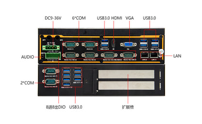 G37-C8E2 Dual Network 8 Serial Port Industrial Computer Dual PCIE Rail DIN Industrial Host Vision Industrial Computer