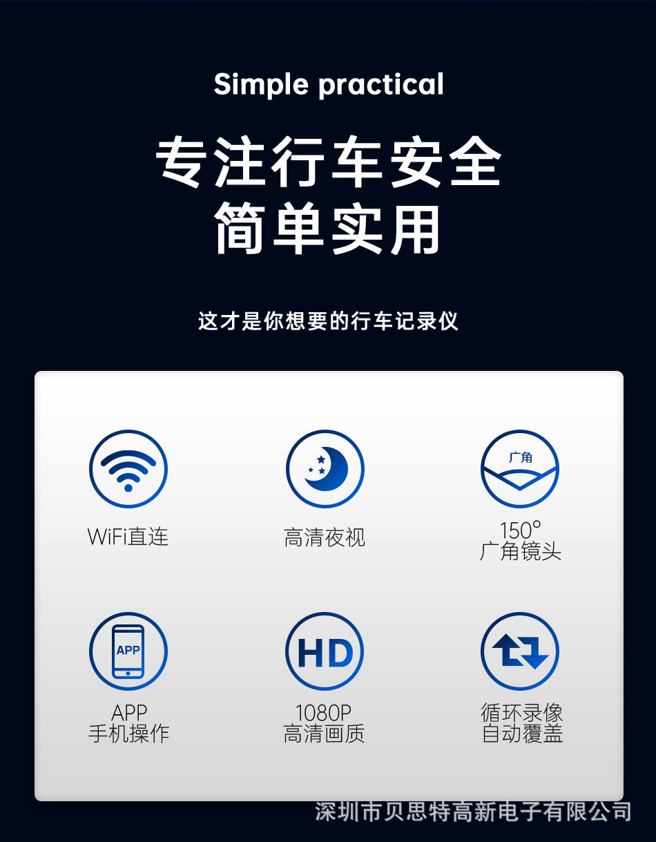 WIFI Direct Connection Lipstick Camera Recorder Starlight Night Vision140Wide Angle1080P High-definition Dash Cam