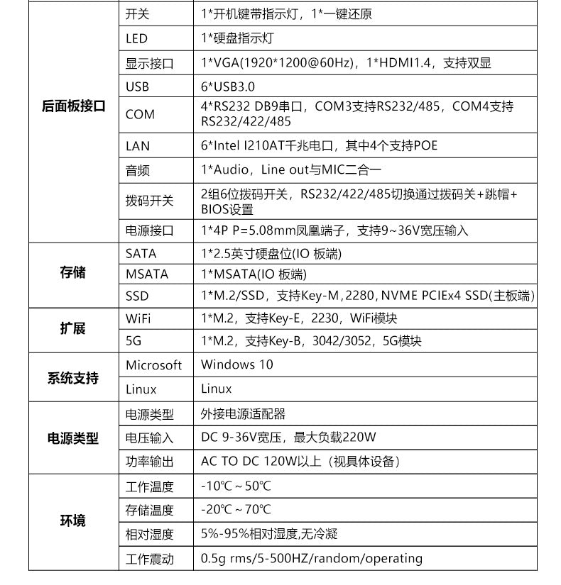 G3750F-L6 High-Performance Industrial Computer 6 Network Ports 4 Serial Ports 12/13/14 Gen i5 i7 Vision Industrial Computer