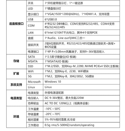 G3750F-L6 High-Performance Industrial Computer 6 Network Ports 4 Serial Ports 12/13/14 Gen i5 i7 Vision Industrial Computer