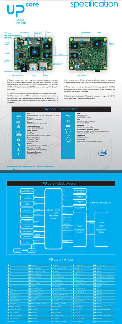 Z8350 up-board x5-Z8350 QuadCore 1.92Ghz 64 bit CPU