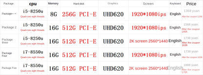 Laptop Lenovo ThinkPad T490S Ultrabook i BM 14inch i7 Quad Core T480S T14S