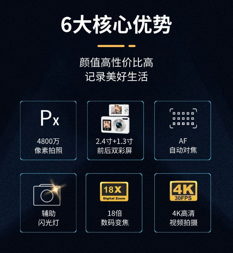 Cross-Border Private Model Hot-Selling Upgraded HD Digital Camera Student Pocket Camera Dual-Screen Selfie Camera Children's Camera