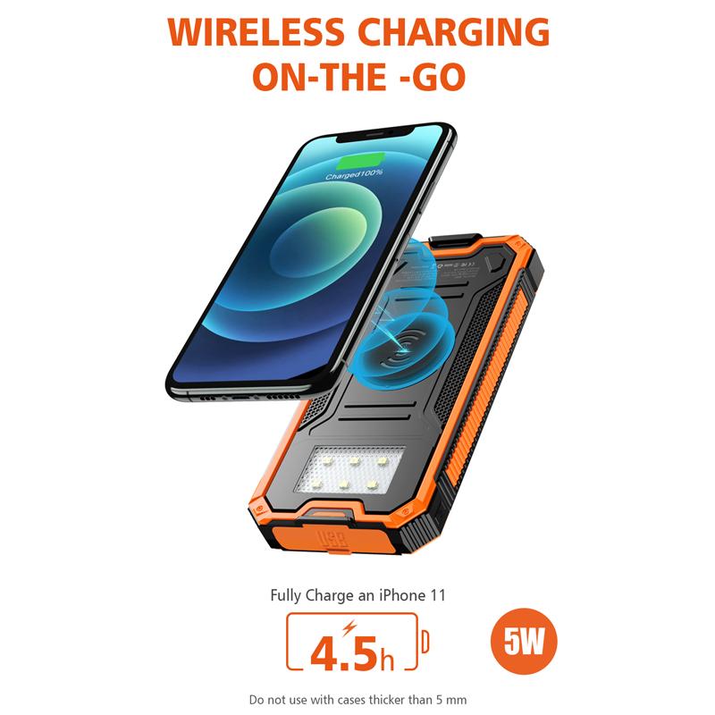 20000mAh Portable Wireless Power Bank, Solar Power Bank Charger for iPhone & Android & Samsung, Dual USB-A Output, USB-C Fast Charging, Smartphone Chargeable , External Battery Pack with Dual Flashlight for Camping