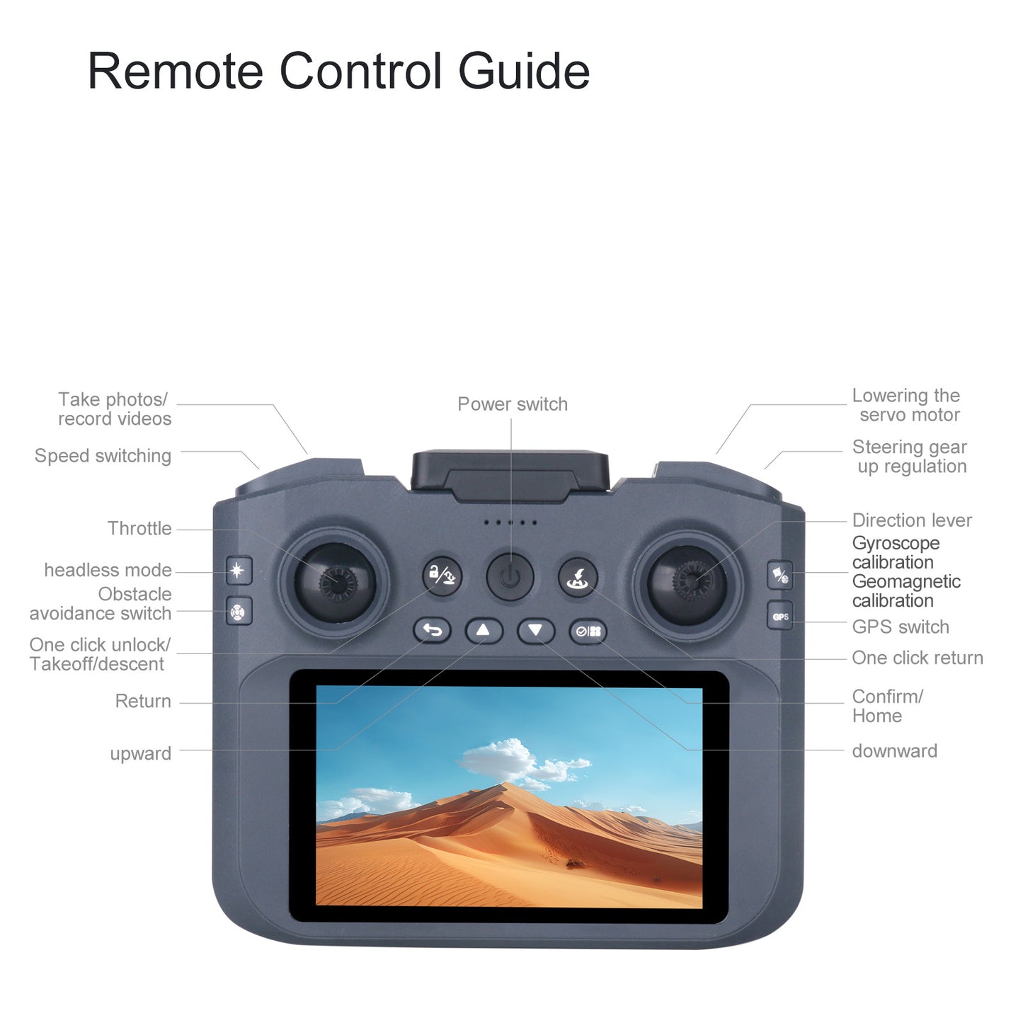 Cross-Border S158Drone remote control with screen brushless motor HD aerial photography GPS Intelligent Positioning Remote Control Drone