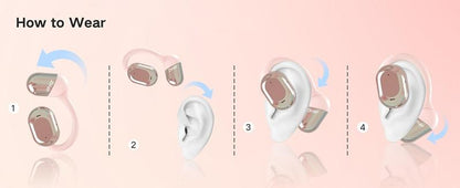 ZIHNIC ZN-S05 Wireless Open-Ear Headphone,V5.4 Earphones ,Fashionable Earbuds,IPX5 Water Proof,Wireless Gaming Headphones,HIFI Sound Quality Music Earbuds for Gaming Travel Sports Built-in Mic,Electronic Audio&Video Product Headset