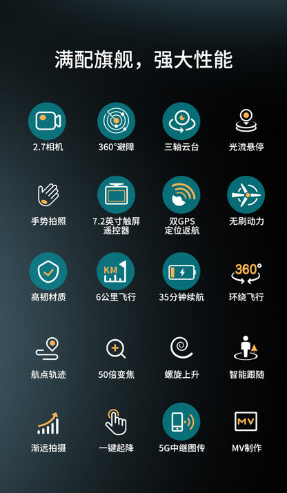 Cross-Border S155Relay Brushless Drone Laser Obstacle Avoidance Three-axis Anti-shake Gimbal GPS Return to Position Drone