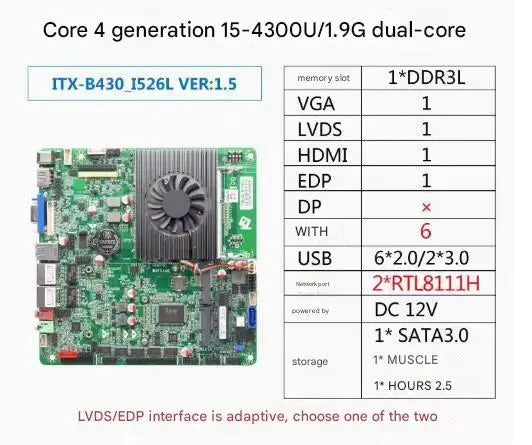 i5-4300u Mini-ITX Motherboard 4th Core Intel CPU IPC SBC Embedded Ultra-thin Mainboard with 6COM 2LAN DC-12V DDR3L 6USB LVDS EDP