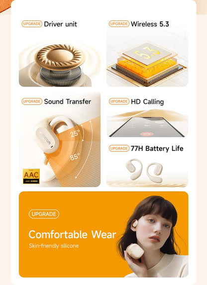 Picun H1 Lightweight Earbud Audio Headset with CVC, HD Microphone, Electronic Touch Control, Ideal for Cycling, Running & Workouts, Wireless Design