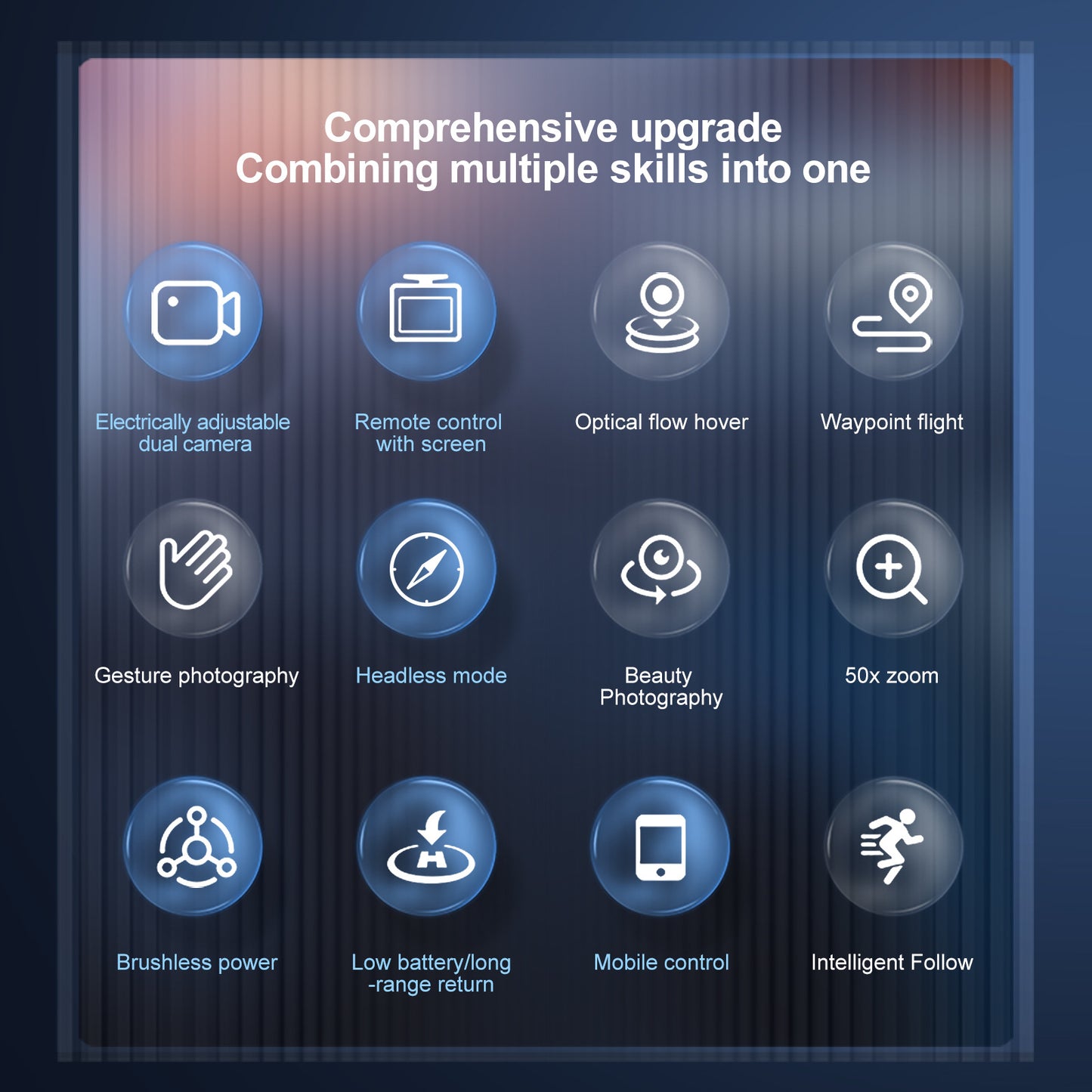 Cross-Border E88/E99D Screen-Controlled Drone with Lights, Foldable Dual Camera, Optical Flow Aerial Photography, Remote-Controlled Aircraft, Quadcopter