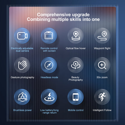 Cross-Border E88/E99D Screen-Controlled Drone with Lights, Foldable Dual Camera, Optical Flow Aerial Photography, Remote-Controlled Aircraft, Quadcopter