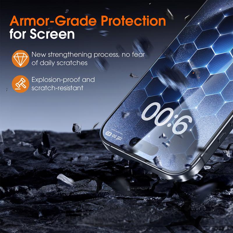 TIDEOK 2 Pack Screen Protector for iPhone 16/15/14/13-10s Fast Install, 9H Hardness, Auto Dust Removal, Bubble-Free, HD Clear, Anti-Spy & Anti-Fingerprint
