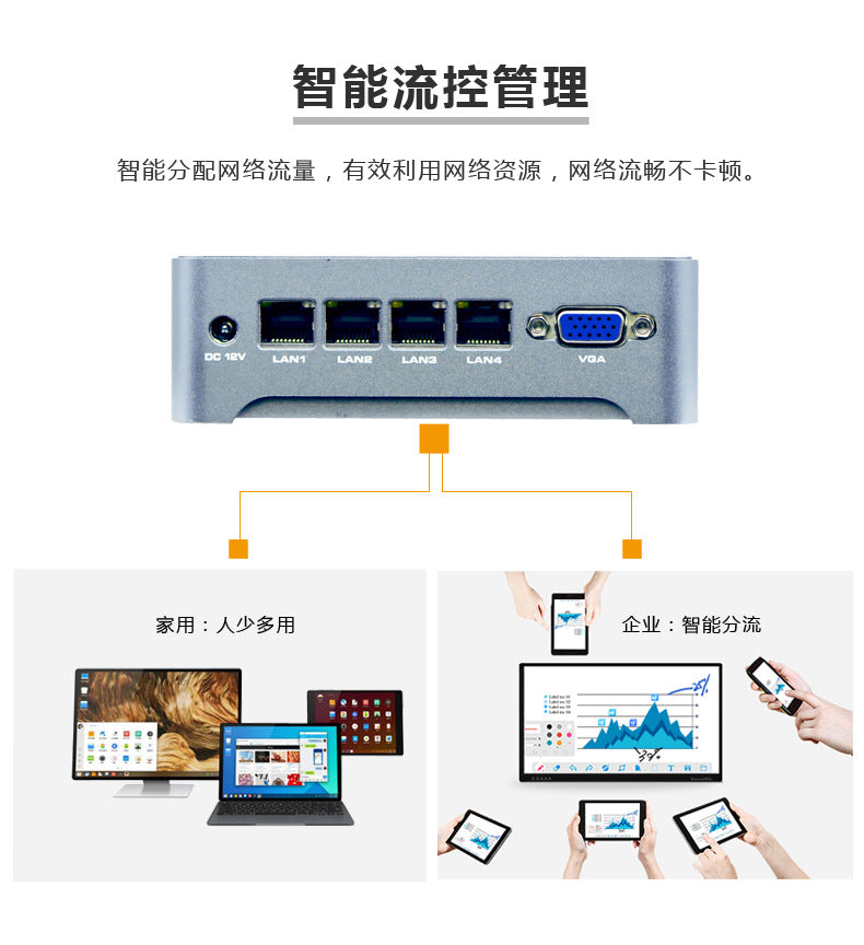 Industrial Control Four-Network Port J412 5,000 M Soft Industrial Control Machine Aikuai Mini Computer Small Host J1900