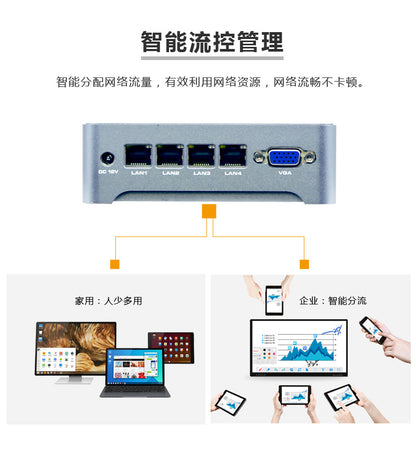 Industrial Control Four-Network Port J412 5,000 M Soft Industrial Control Machine Aikuai Mini Computer Small Host J1900