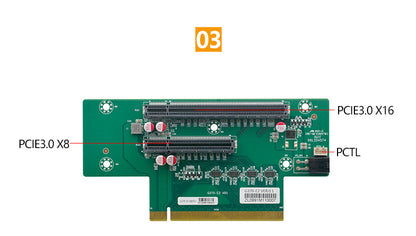 G37-C8E2 Dual Network 8 Serial Port Industrial Computer Dual PCIE Rail DIN Industrial Host Vision Industrial Computer