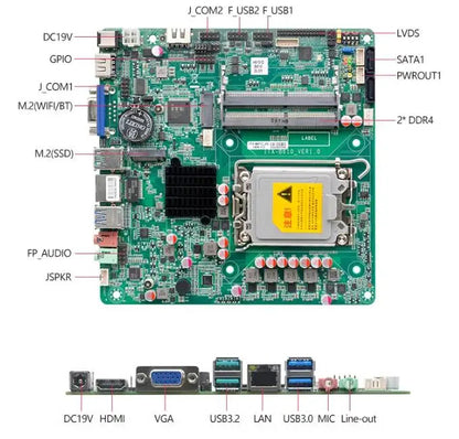 H610 Mini-ITX Motherboard 12/13/14th Core i3/i5/i7/i9 LGA1700 CPU IPC SBC Embedded Ultra-thin Mainboard with 2COM LAN DC-19V VGA
