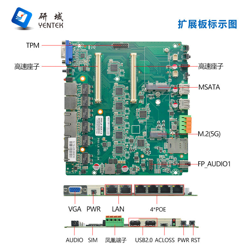 Industrial Control G3060S-L6 Fanless Mini Industrial Computer 11/12 Gen i5 i7 Vision Industrial PC Host