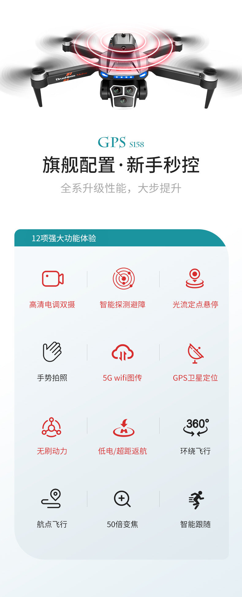 Cross-Border S158Uav GPS Positioning Brushless Motor HD Dual Camera Aerial Photography Obstacle Avoidance Remote Control Aircraft Drone