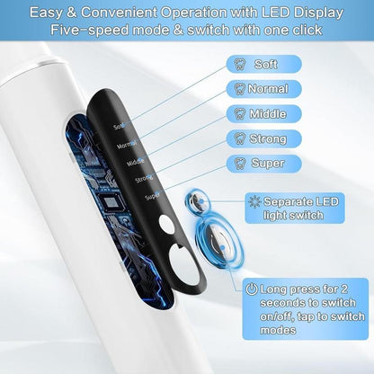 Plaque/Tartar Remover for Teeth, Dental Calculus Remover Teeth Cleaning Kit with LED Light & Adjustable Modes, for Women Men Humen Pet Cat Dog